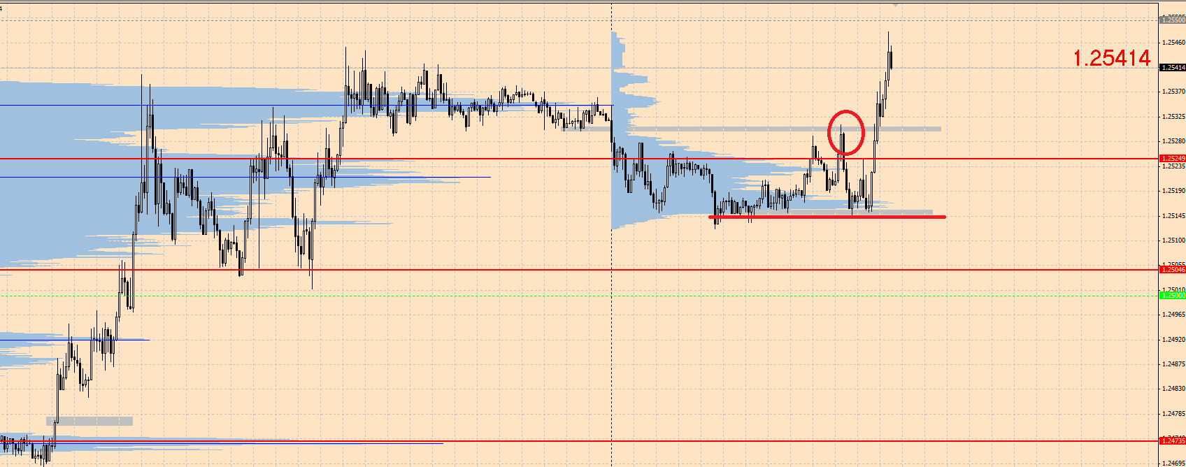 EURUSD_20141119.png