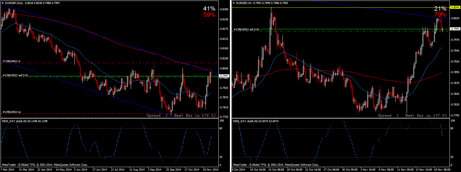 EURGBP.png