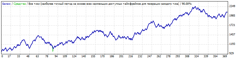 BT_2013-14_Diven_mix_skalper-03-39_m5_EU_zagotovka_for_ra0azp.gif