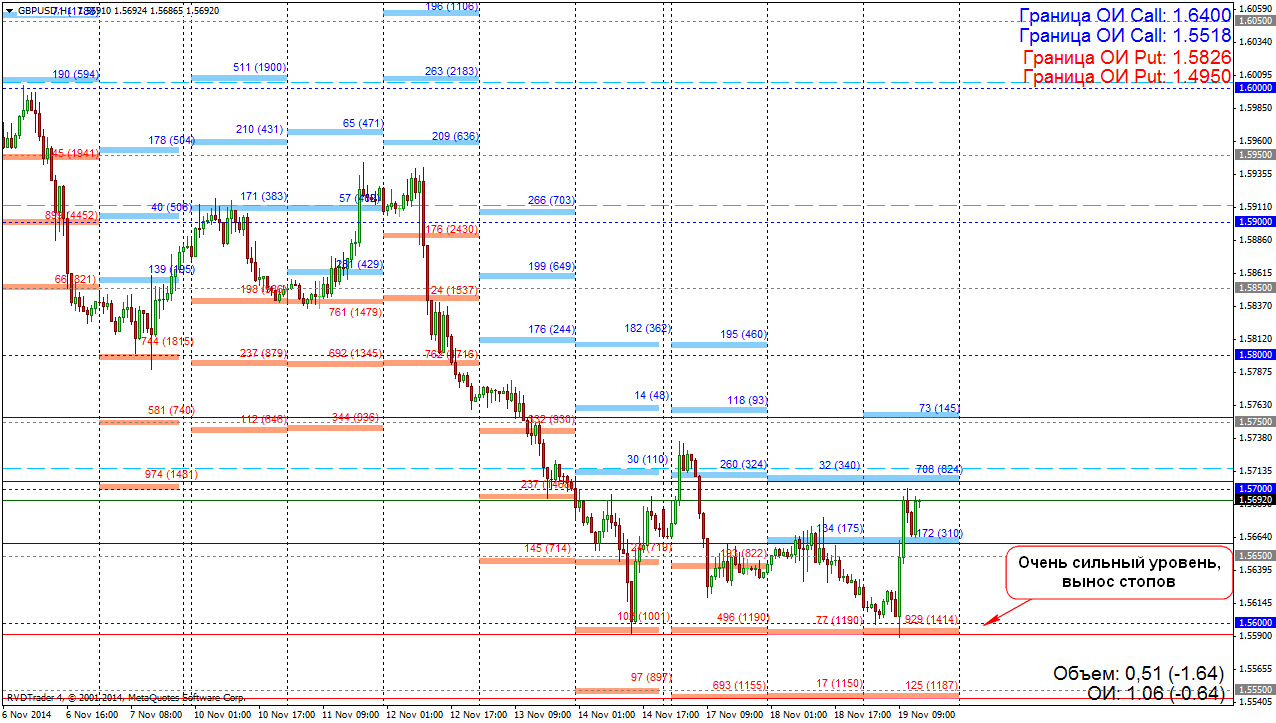 18.11.14_gbp-usd.png