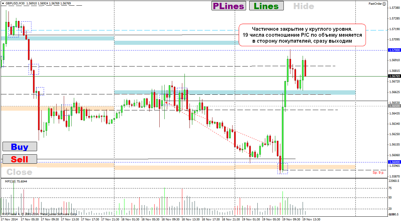 gbp-usd_18.11.14.png