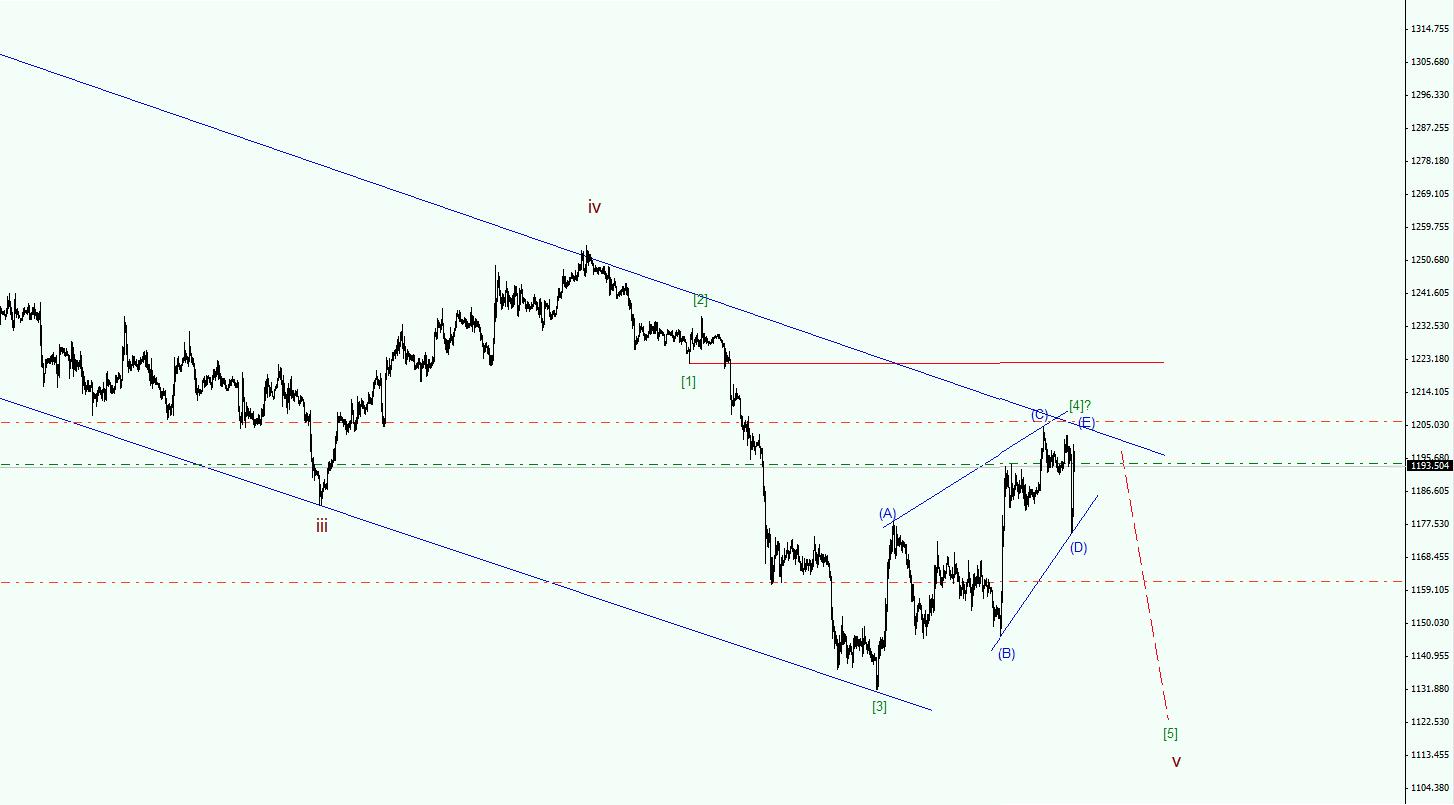 XAUUSD_1.jpg