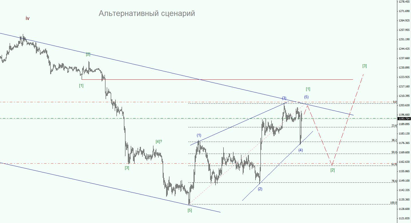 XAUUSD_2.jpg