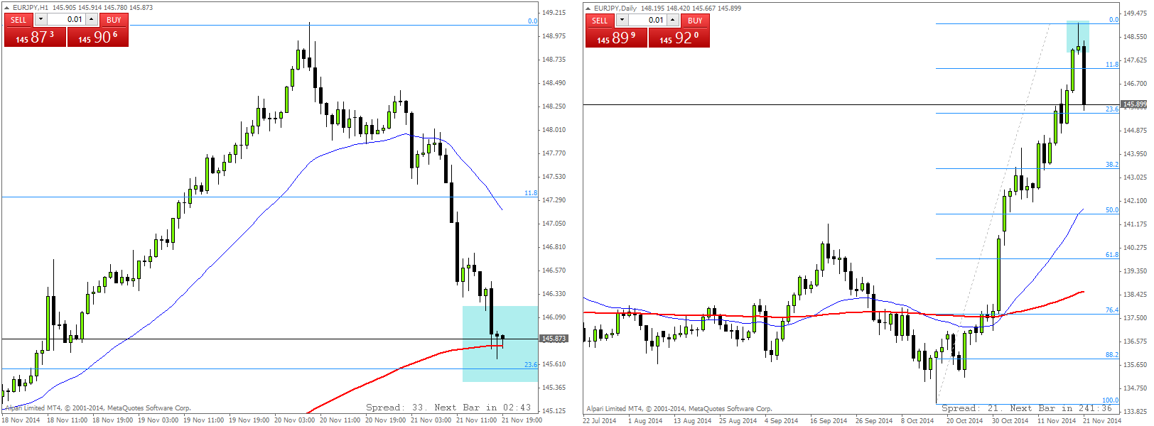 EURJPY.png