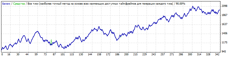 BT_2013-14_ALPARI_mix_skalper-03-39_m5_EU_zagotovka_for_ra0azp.gif