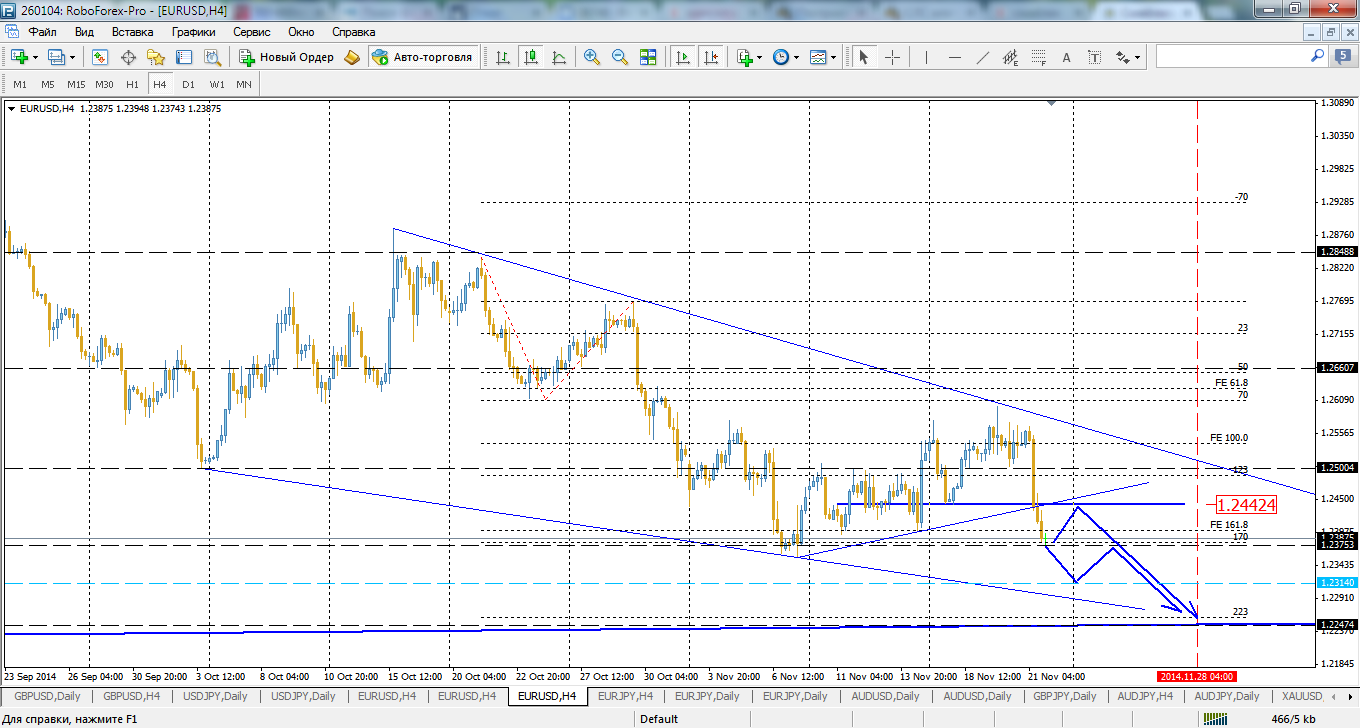 MetaTrader_4_-_RoboForex.png