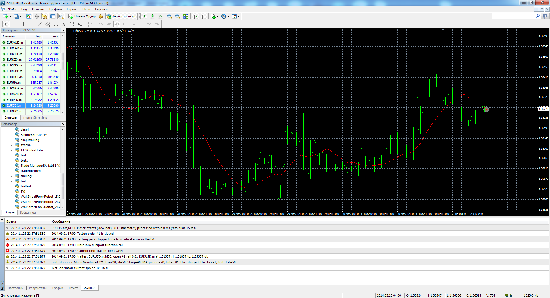 MetaTrader_4_-_RoboForex.png