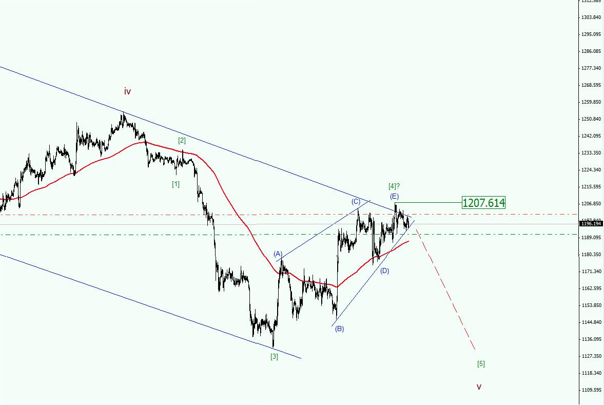 XAUUSD_1.jpg