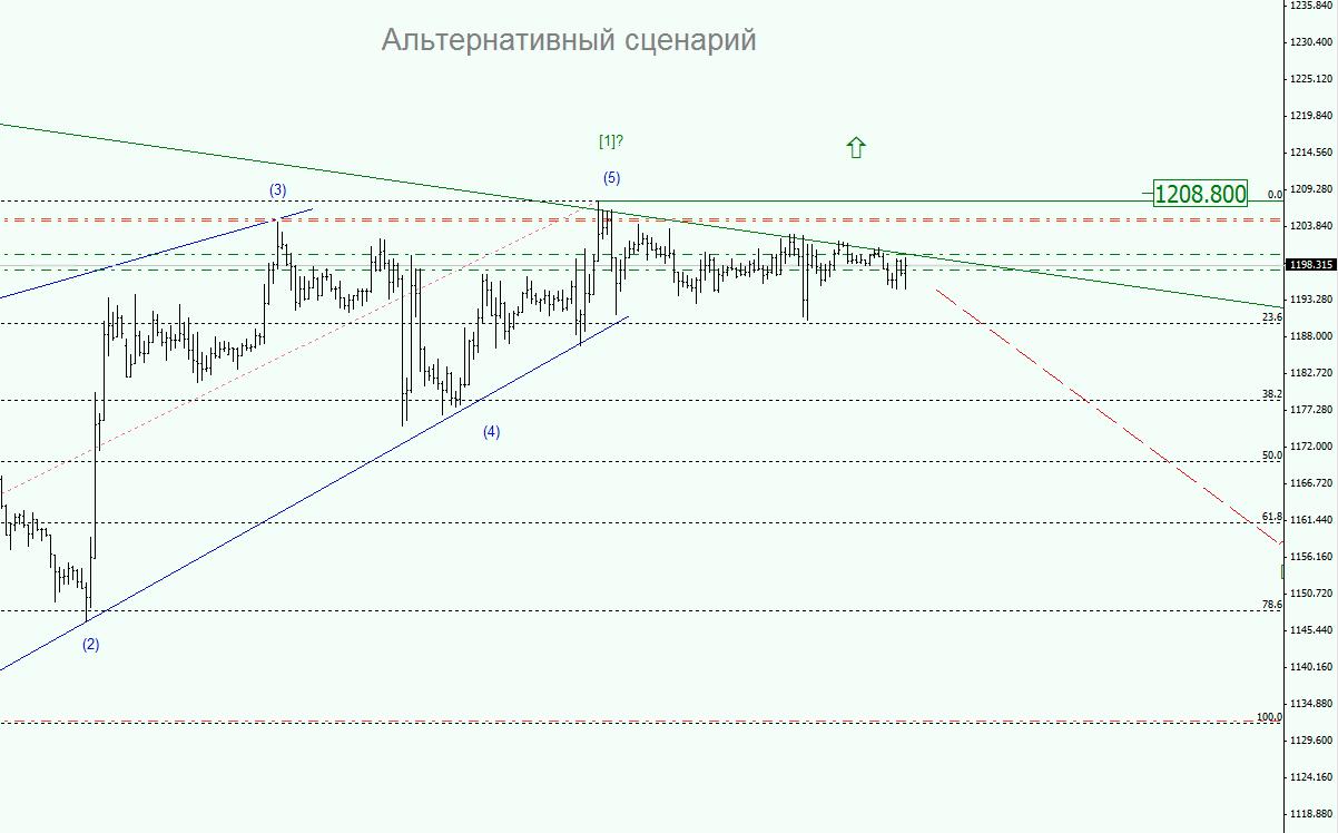 XAUUSD_1.jpg