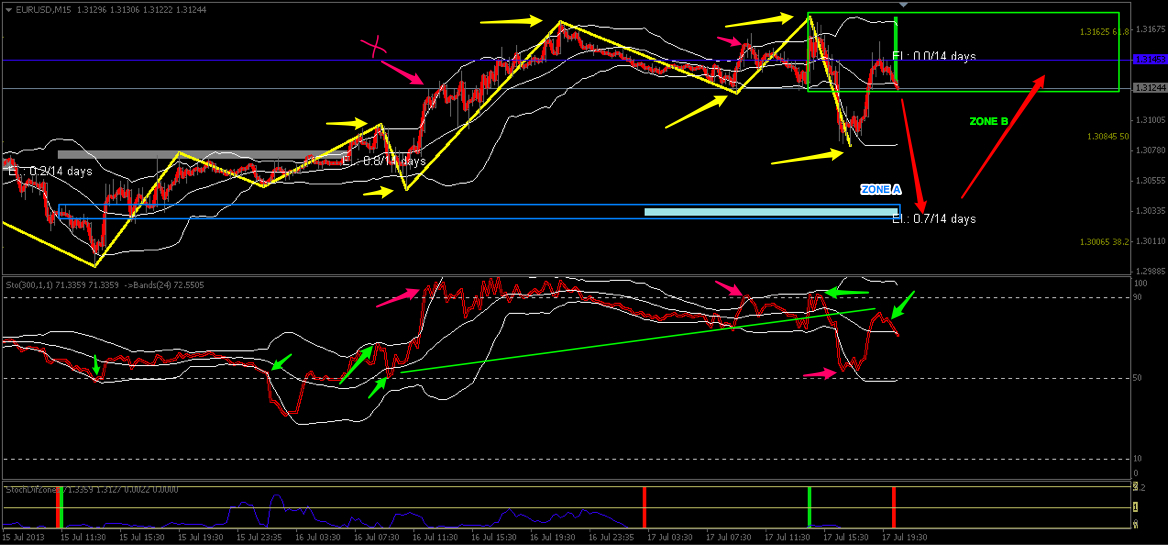 EURUSD.jpg