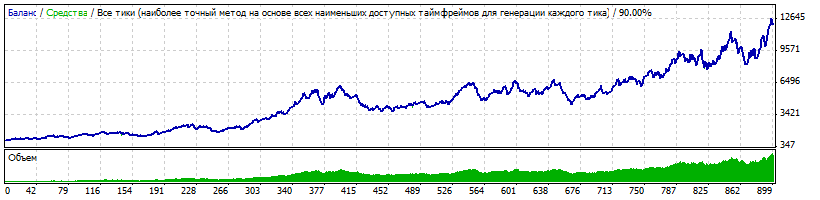 _13-14_EU_M5_DIVEN_N1_MM_10.gif