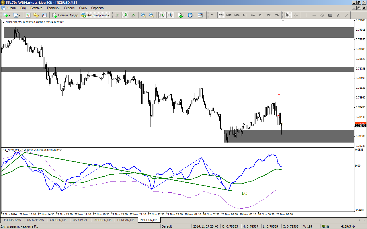 RVDTrader_4_закрытие_нзд.png