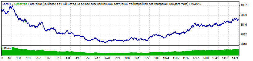 EUR_H1_9-14.gif