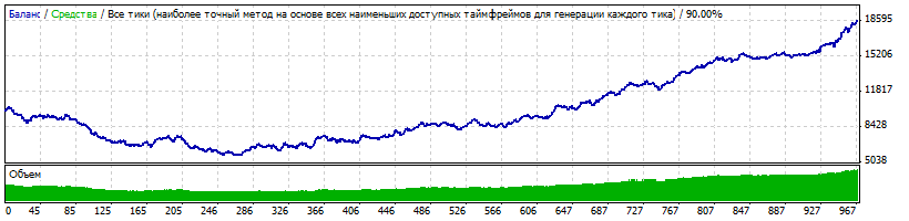 EUR_9-14_H1_default.gif