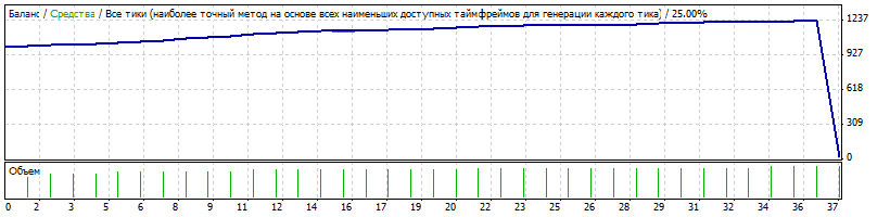 _сэт_EU_m1.gif