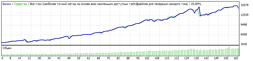 EU_251114_m1_15k20%.gif