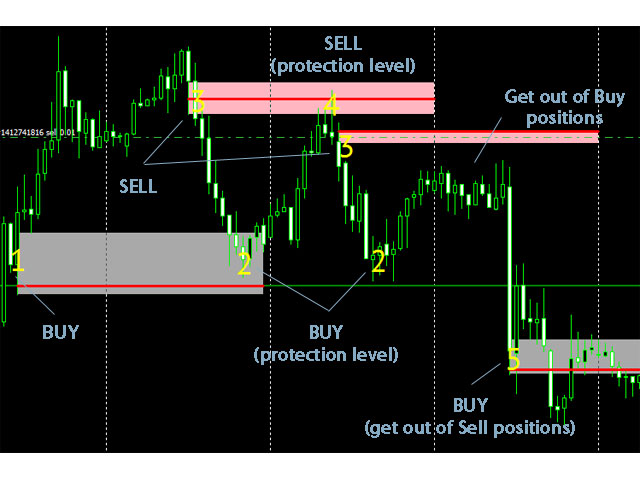 volume-ticks-ressup-demo-screen-7237.jpg