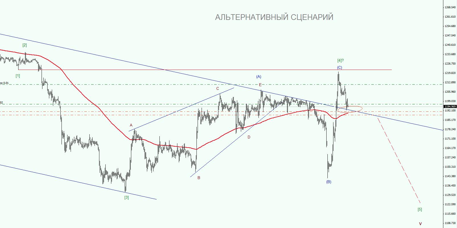 XAUUSD_2.jpg