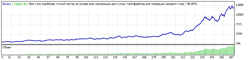 _Н1_H4_EU_MM10_ALP.gif