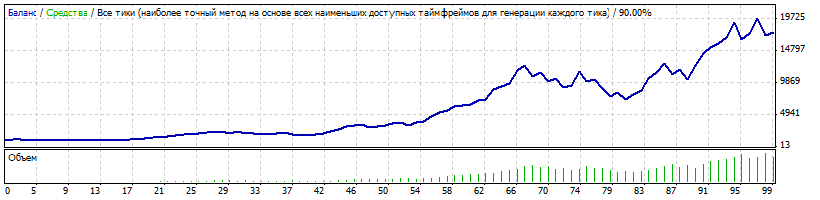 _3-43_РВД.gif