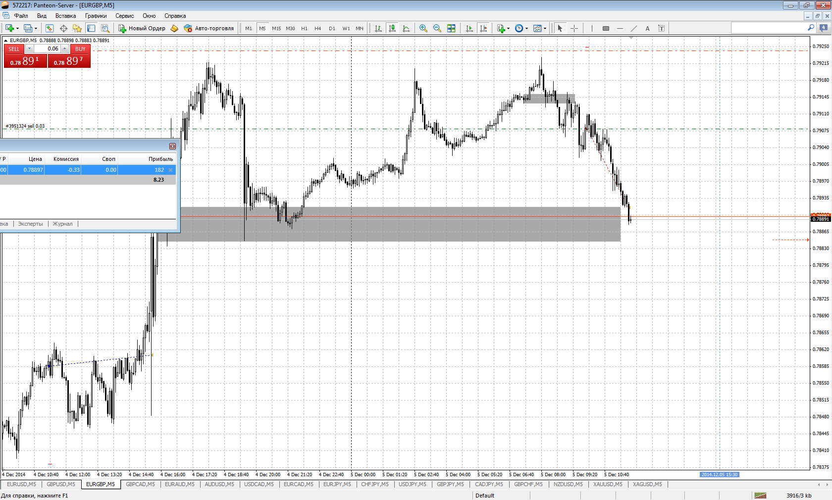 eurgbp.png