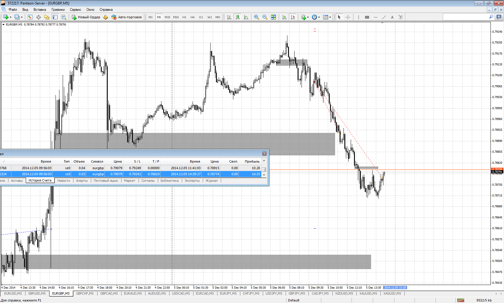 eurgbp_2.png