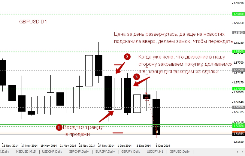 GBPUSD.jpg