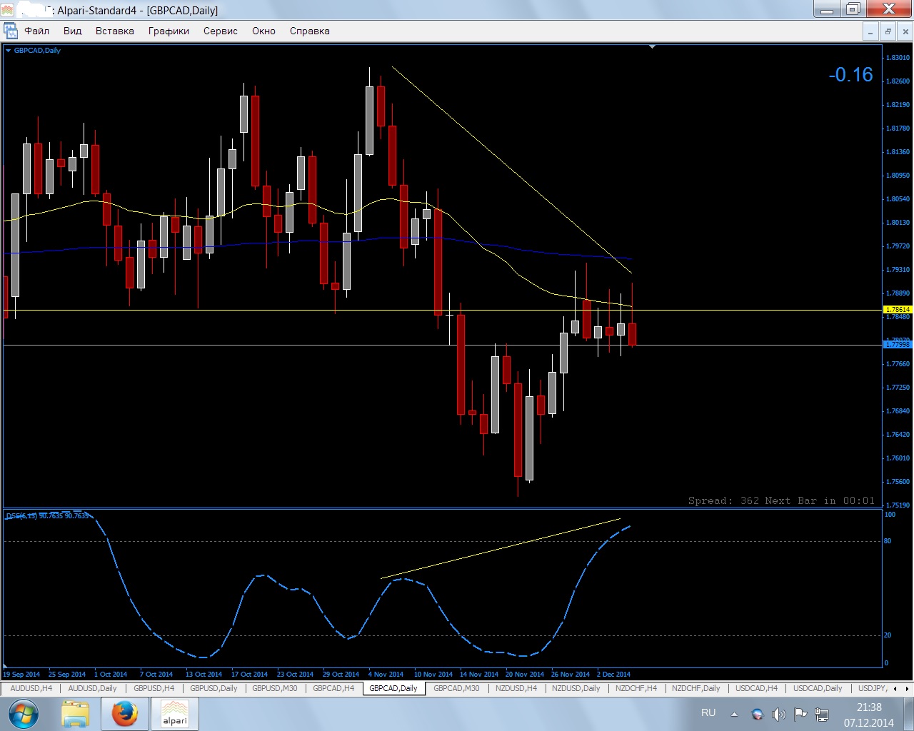 GBPCAD.jpg