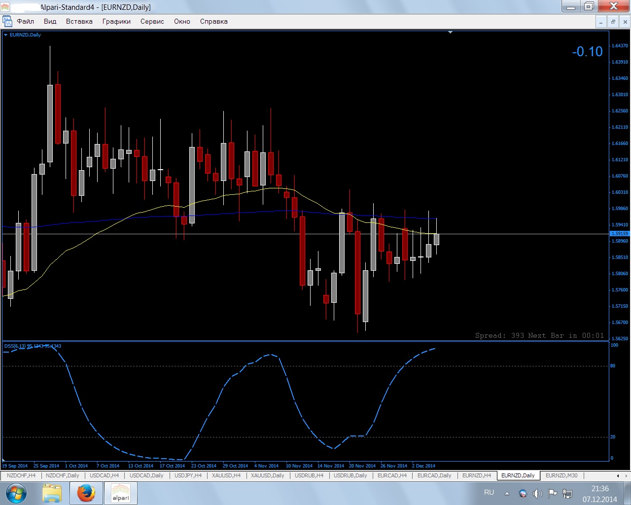 EURNZD.jpg