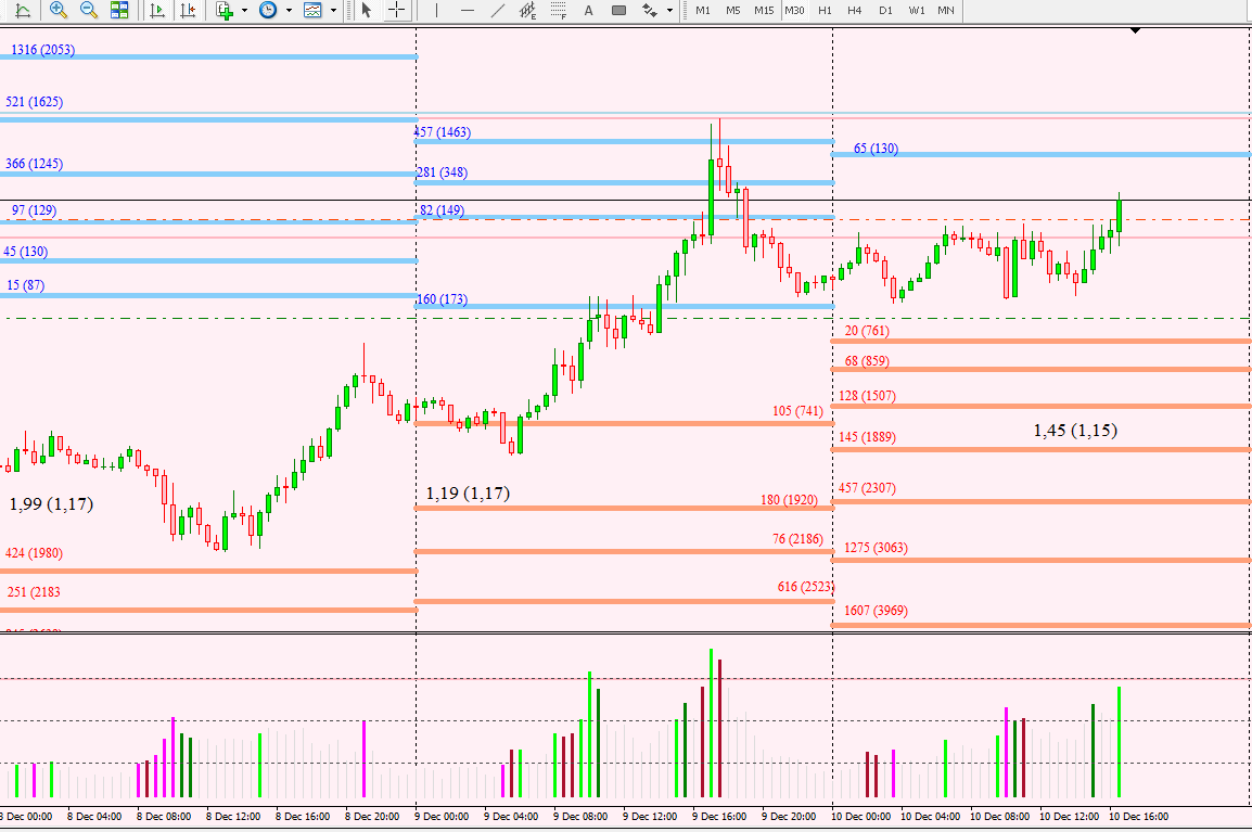 EUR_10.12.14.png
