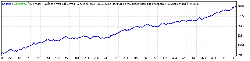 Mix_3_43_H1_EU_Tamagochi_15.01.12-07.12.14_dd468_Profit6107.gif