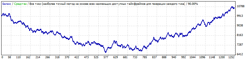 11.9-11.14_MM_true_risk_1.gif