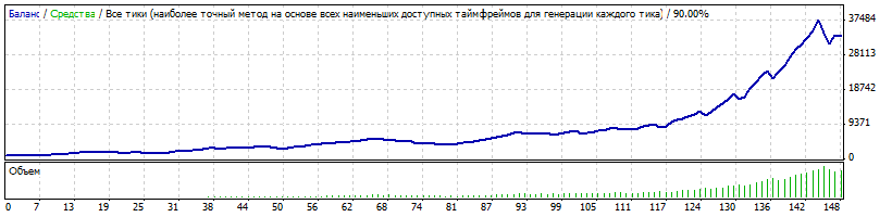 _Клоуз_ММ_10.gif