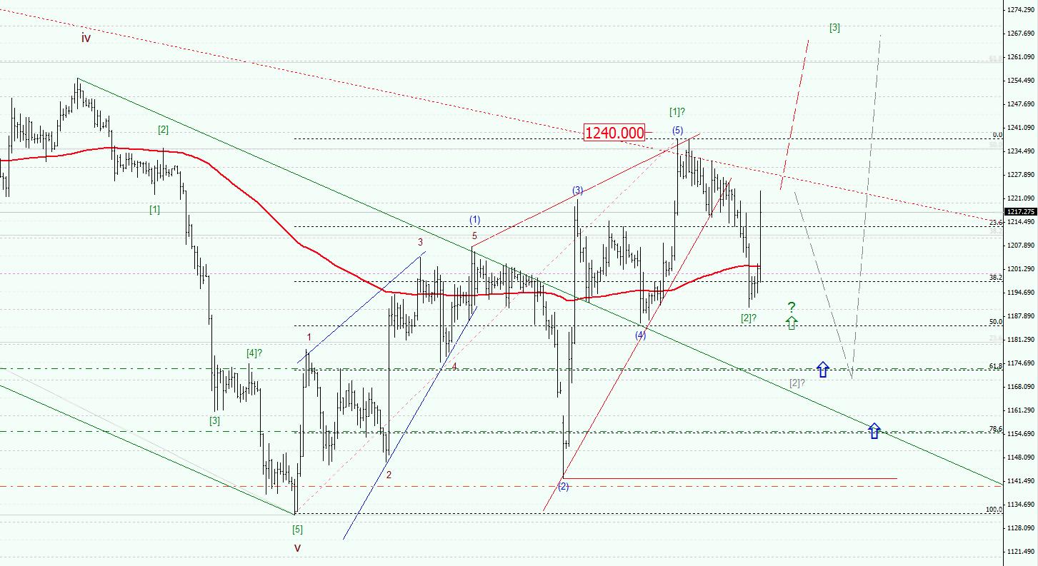XAUUSD_1.jpg