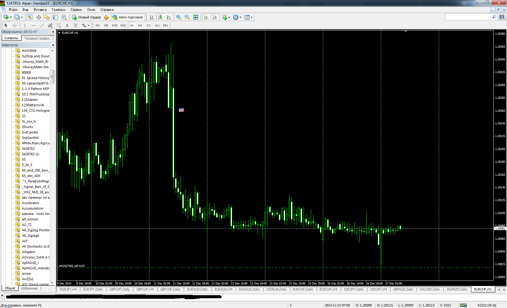 Alpari_Limited_2_MT4.png