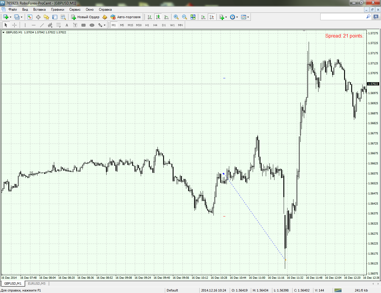 MetaTrader_4d_-_RoboForex.png