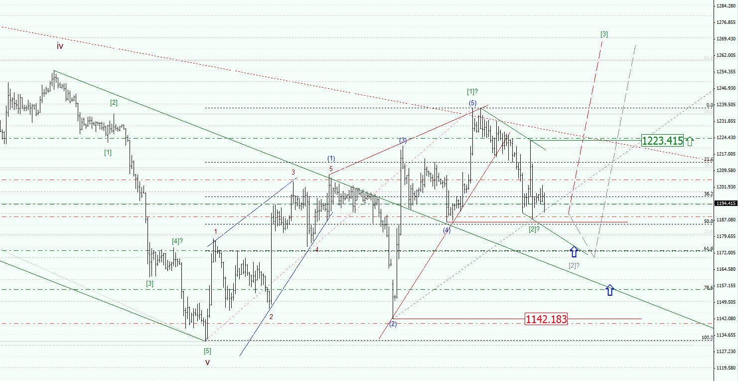 XAUUSD_1.jpg