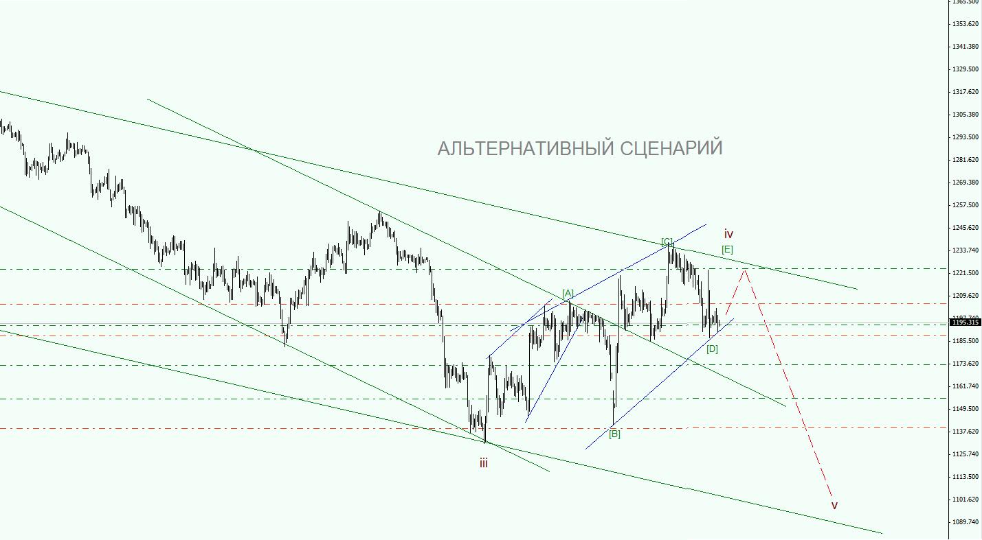 XAUUSD_2.jpg