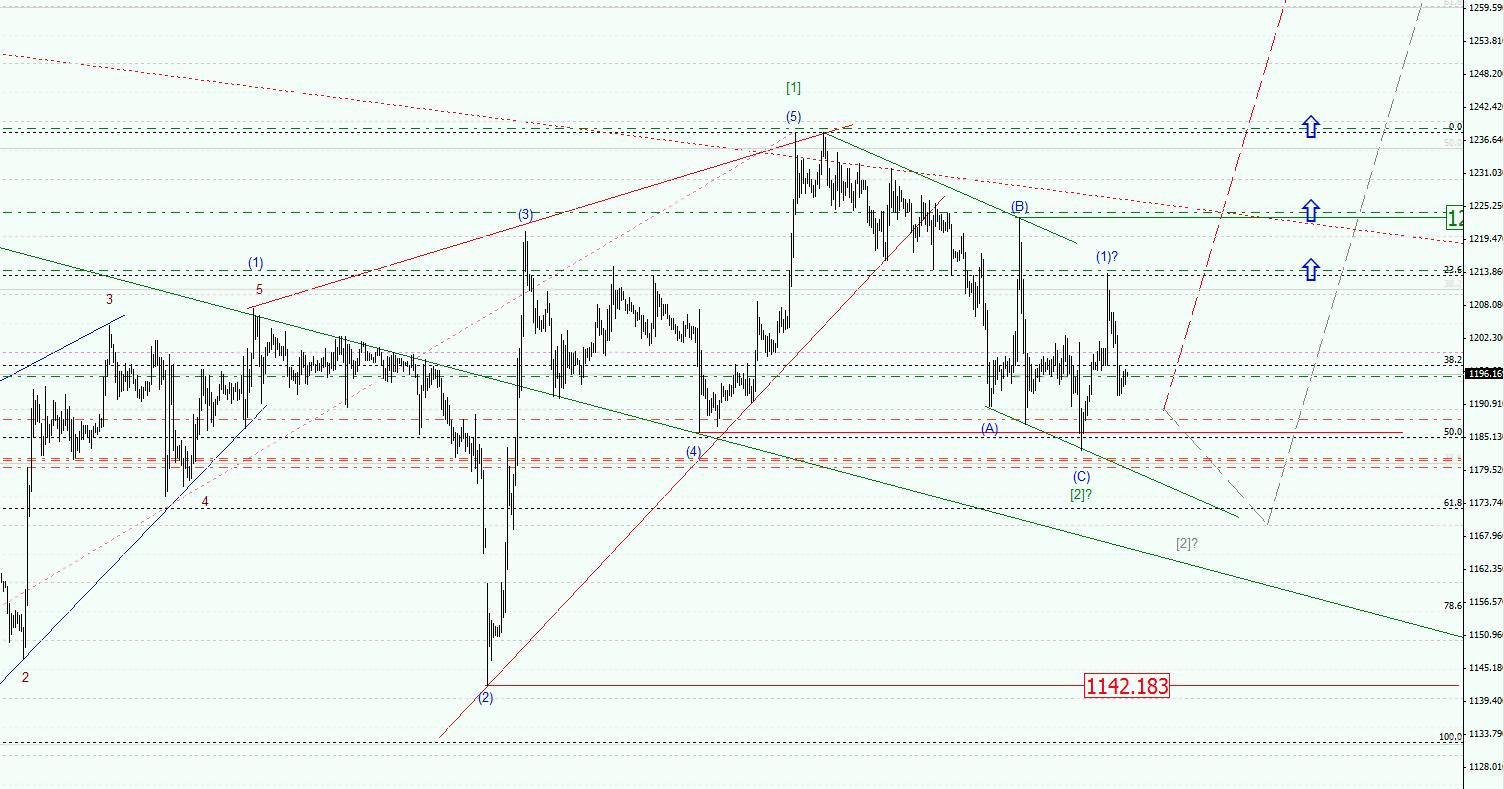 XAUUSD_1.jpg