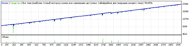 ForexHacked_2.3InstaTraderGBPUSDH1.gif