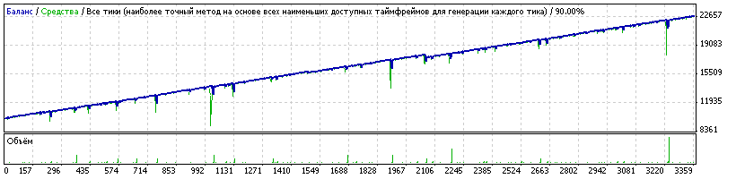 StrategyTester.gif