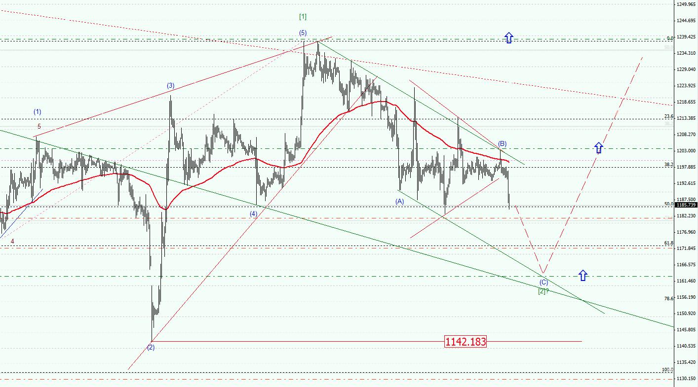 XAUUSD_1.jpg