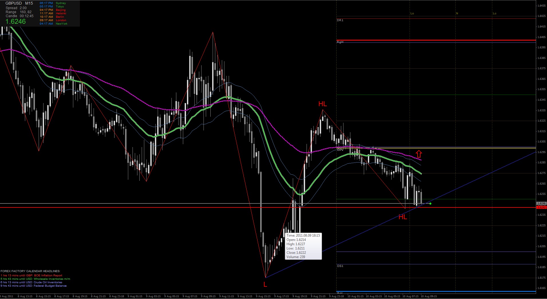 GBPUSD.jpg