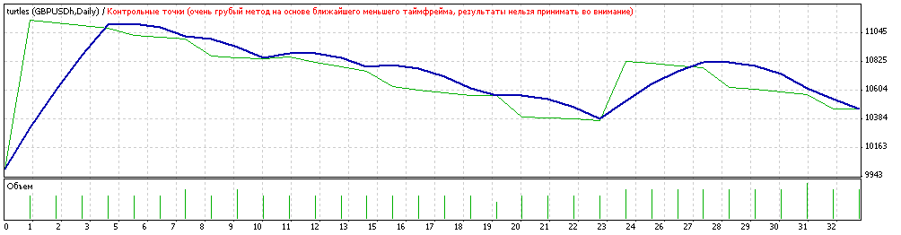 фунт.gif