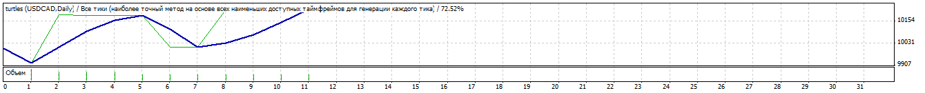 CAD.gif