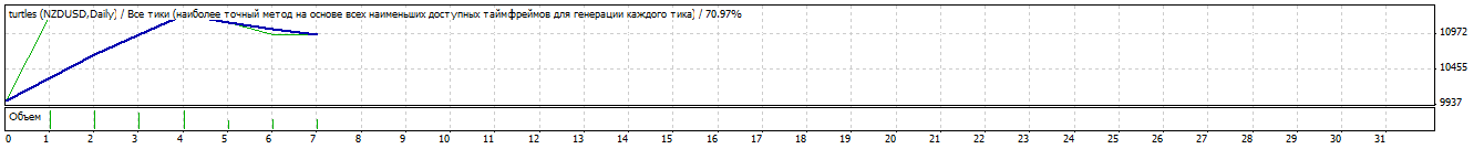 NZD.gif