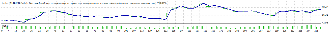 AUD2001-14.gif