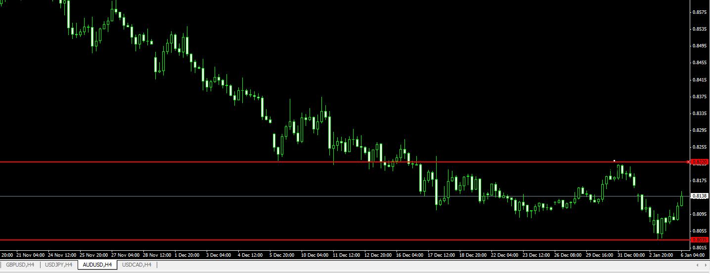 AUD_USD.PNG