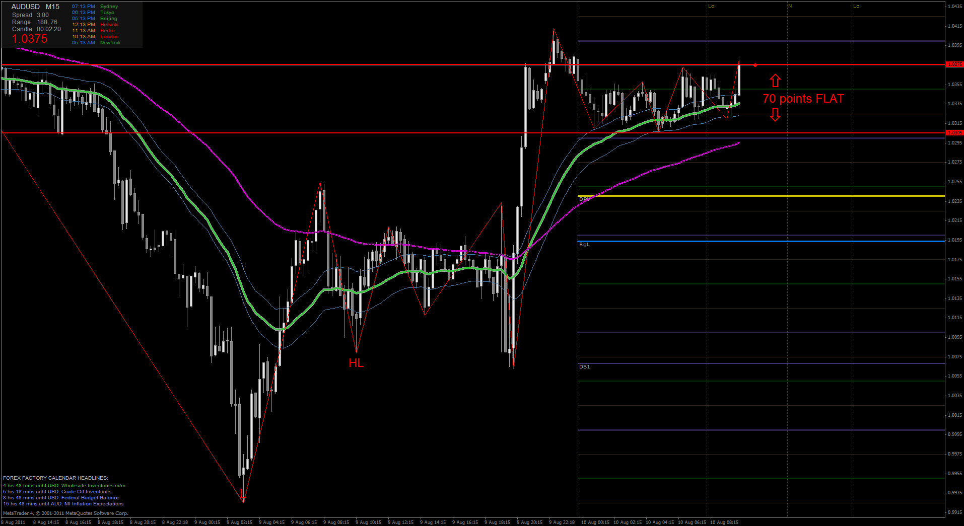 aud.gif