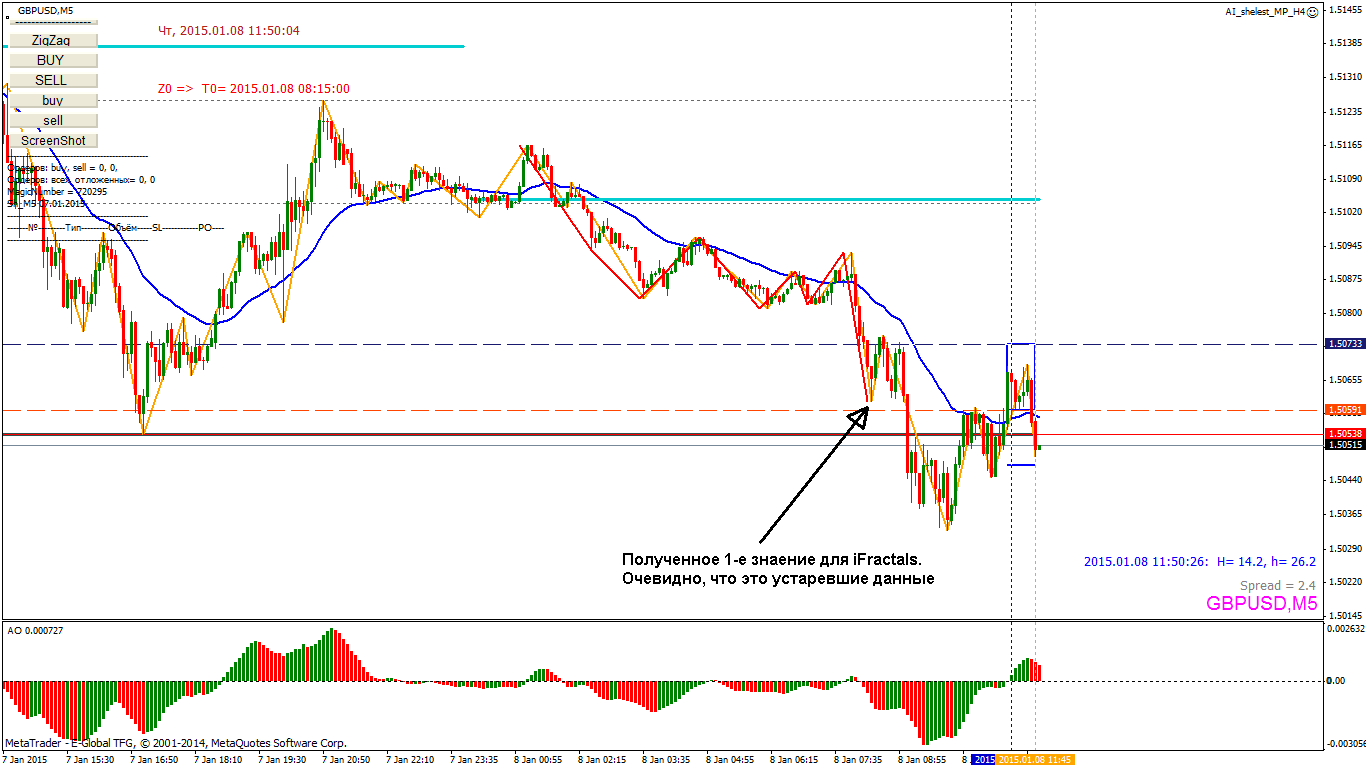 2015.01.08_11-50-26_GBPUSD_Open0.gif